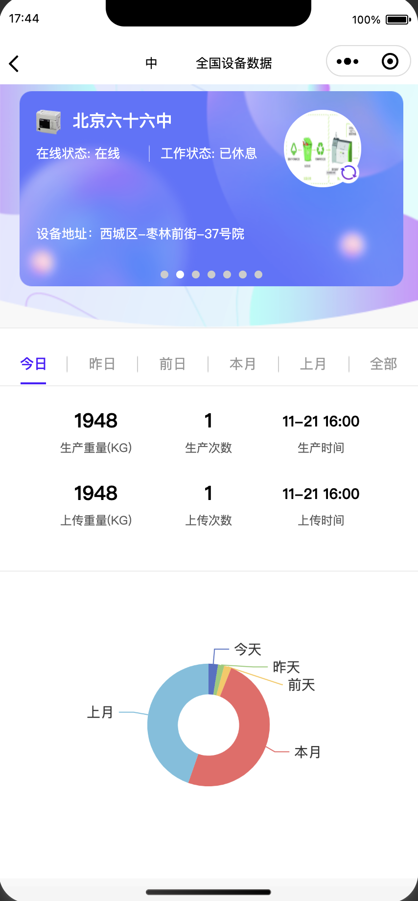  其核心分為以下幾點。
